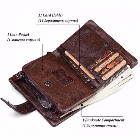 Luxury Leather Wallets & Card Holders .